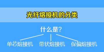 光纖熔接機(jī)必知常識(shí)之光纖熔接機(jī)的分類(lèi)