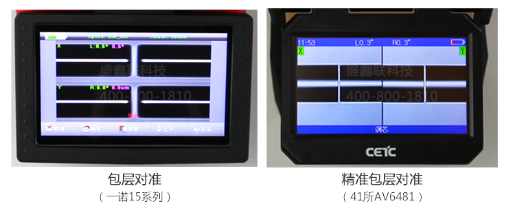 熔纖機對準方式對比圖